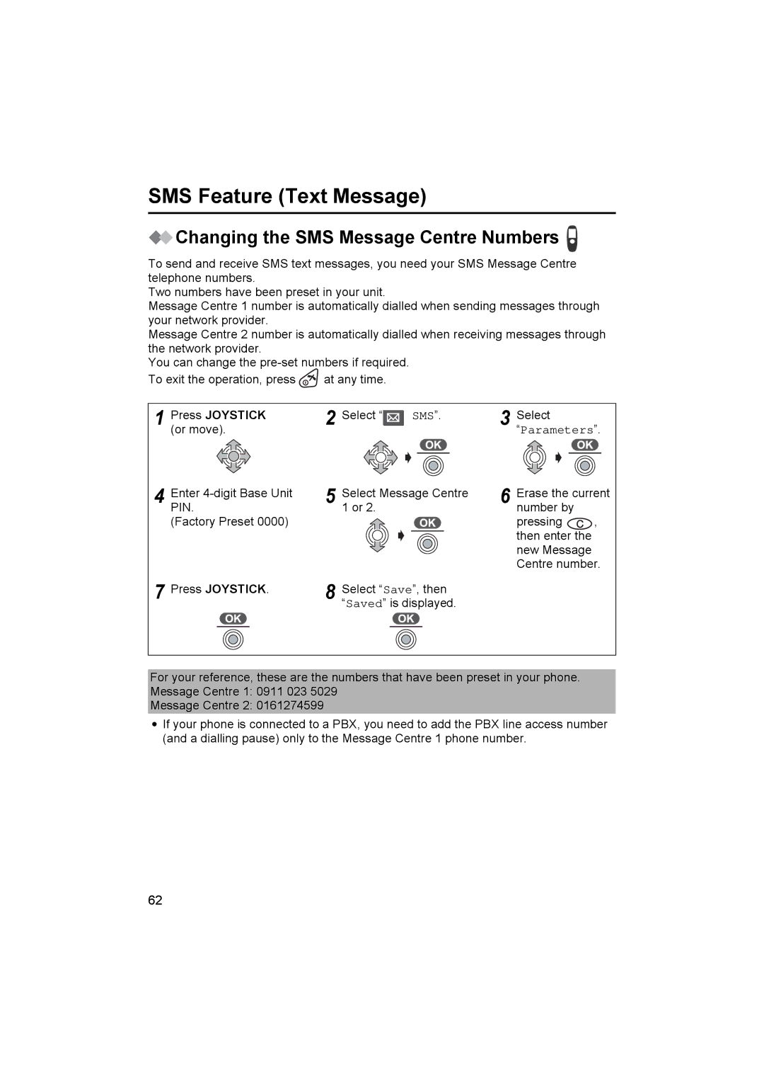 Panasonic KX-TCD545E operating instructions Changing the SMS Message Centre Numbers, Parameters 