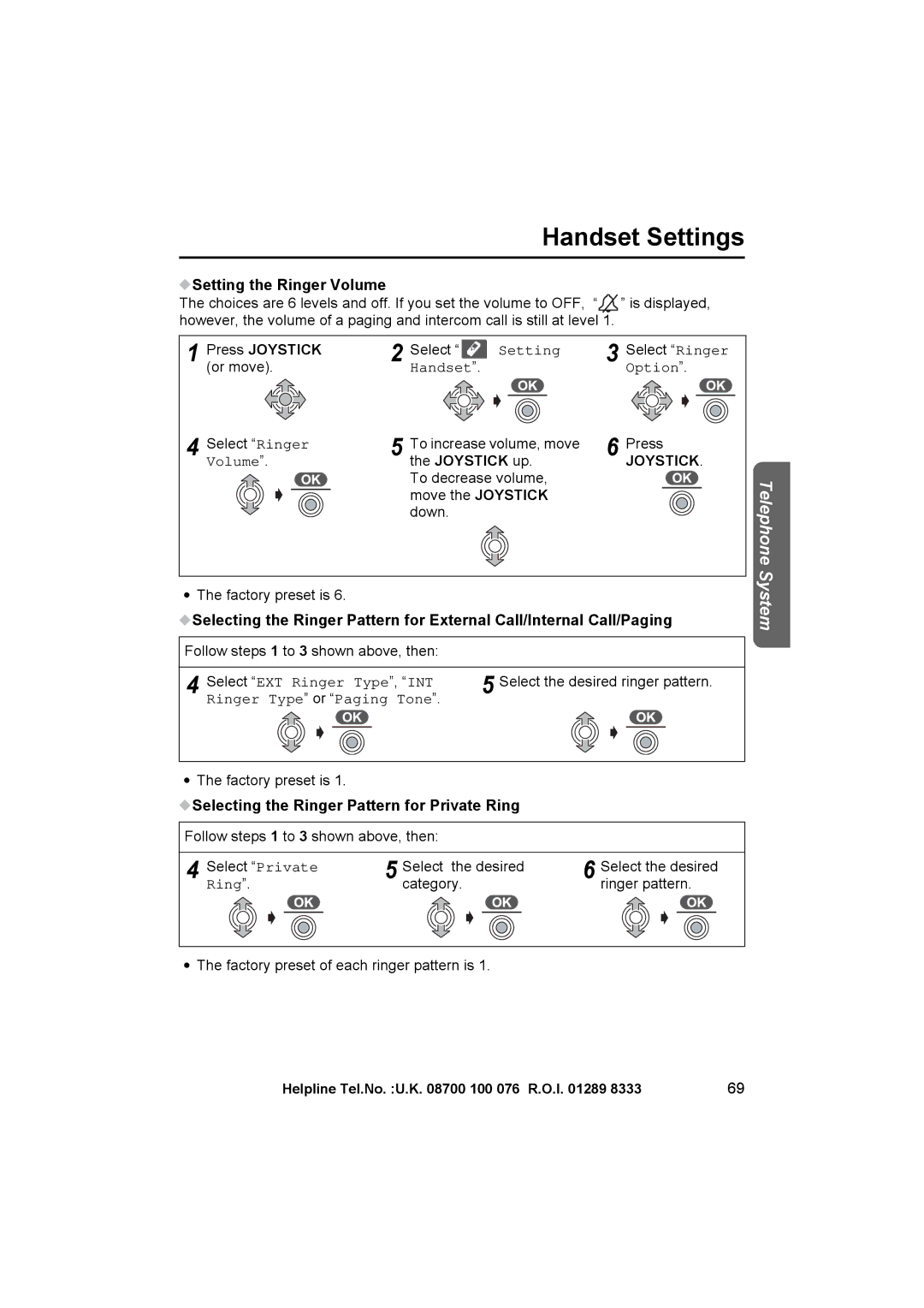 Panasonic KX-TCD545E Setting the Ringer Volume, Joystick up, Selecting the Ringer Pattern for Private Ring 