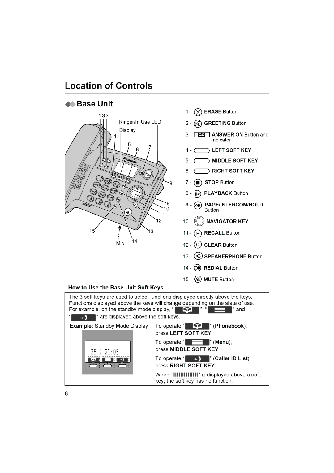 Panasonic KX-TCD545E How to Use the Base Unit Soft Keys, Press Middle Soft KEY, Caller ID List, Press Right Soft KEY 