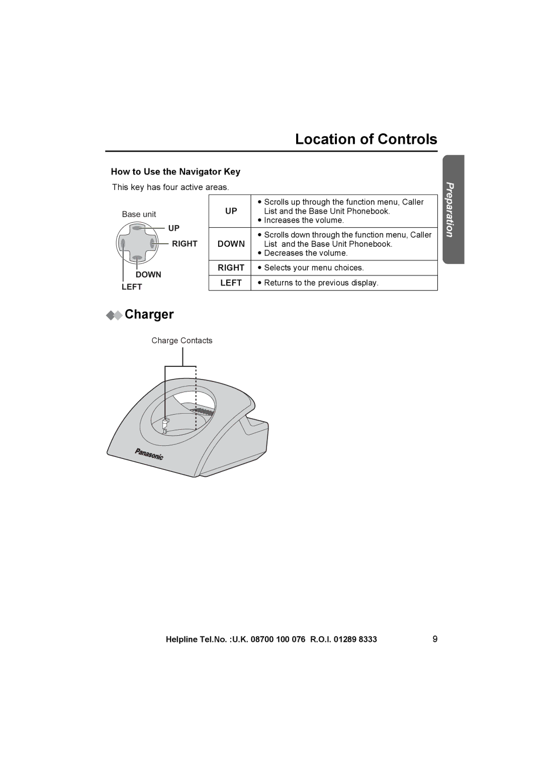 Panasonic KX-TCD545E operating instructions Charger, How to Use the Navigator Key 