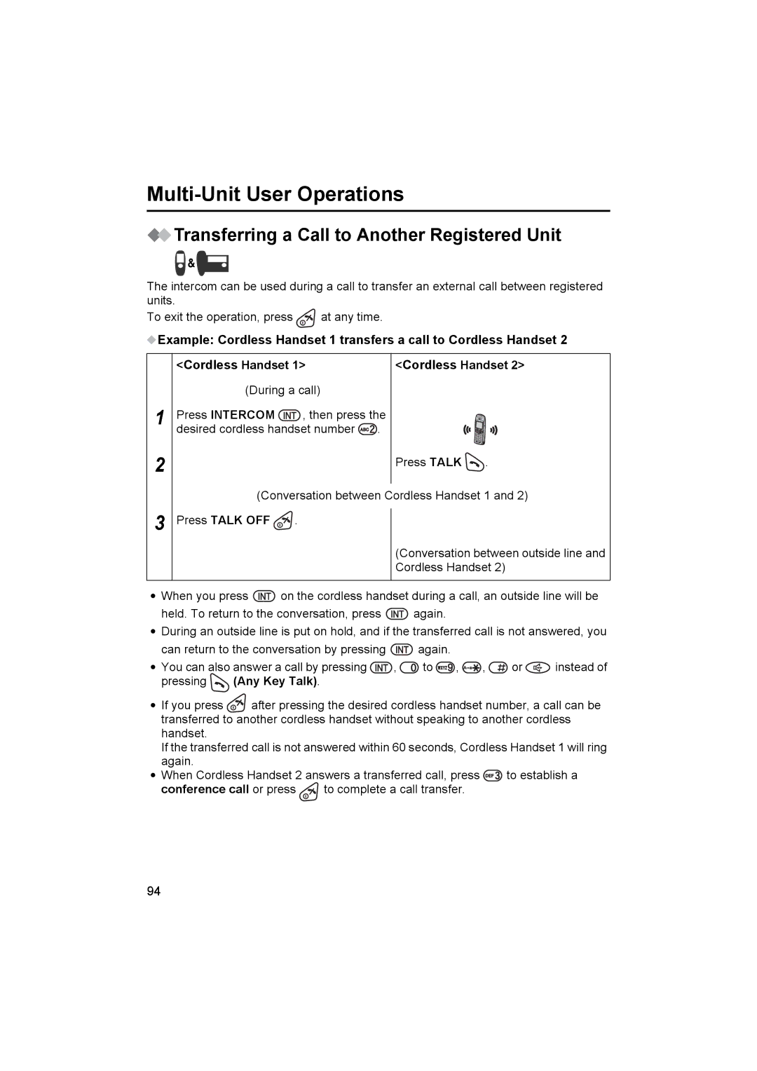 Panasonic KX-TCD545E operating instructions Transferring a Call to Another Registered Unit 