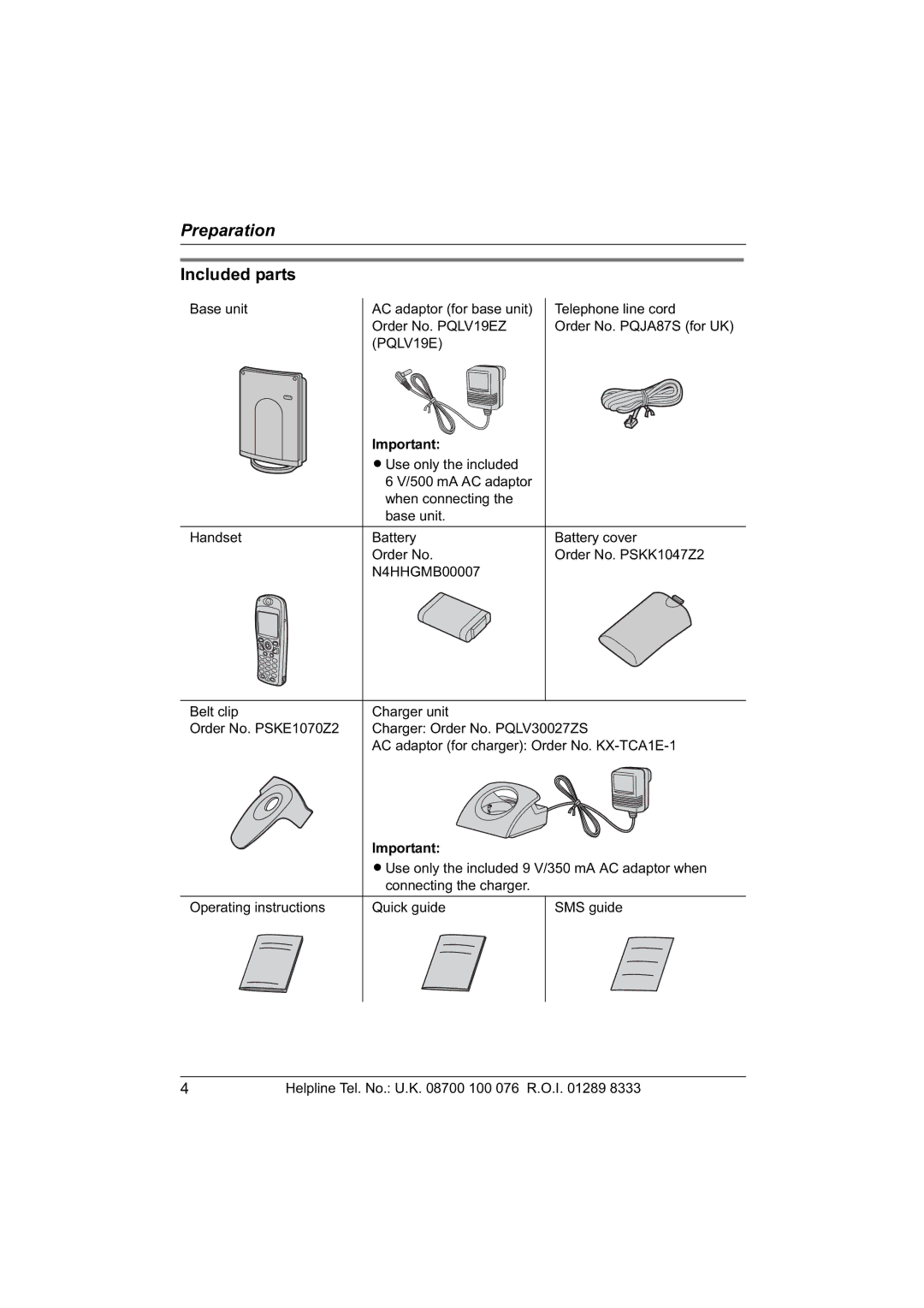 Panasonic KX-TCD560E operating instructions Included parts, PQLV19E 