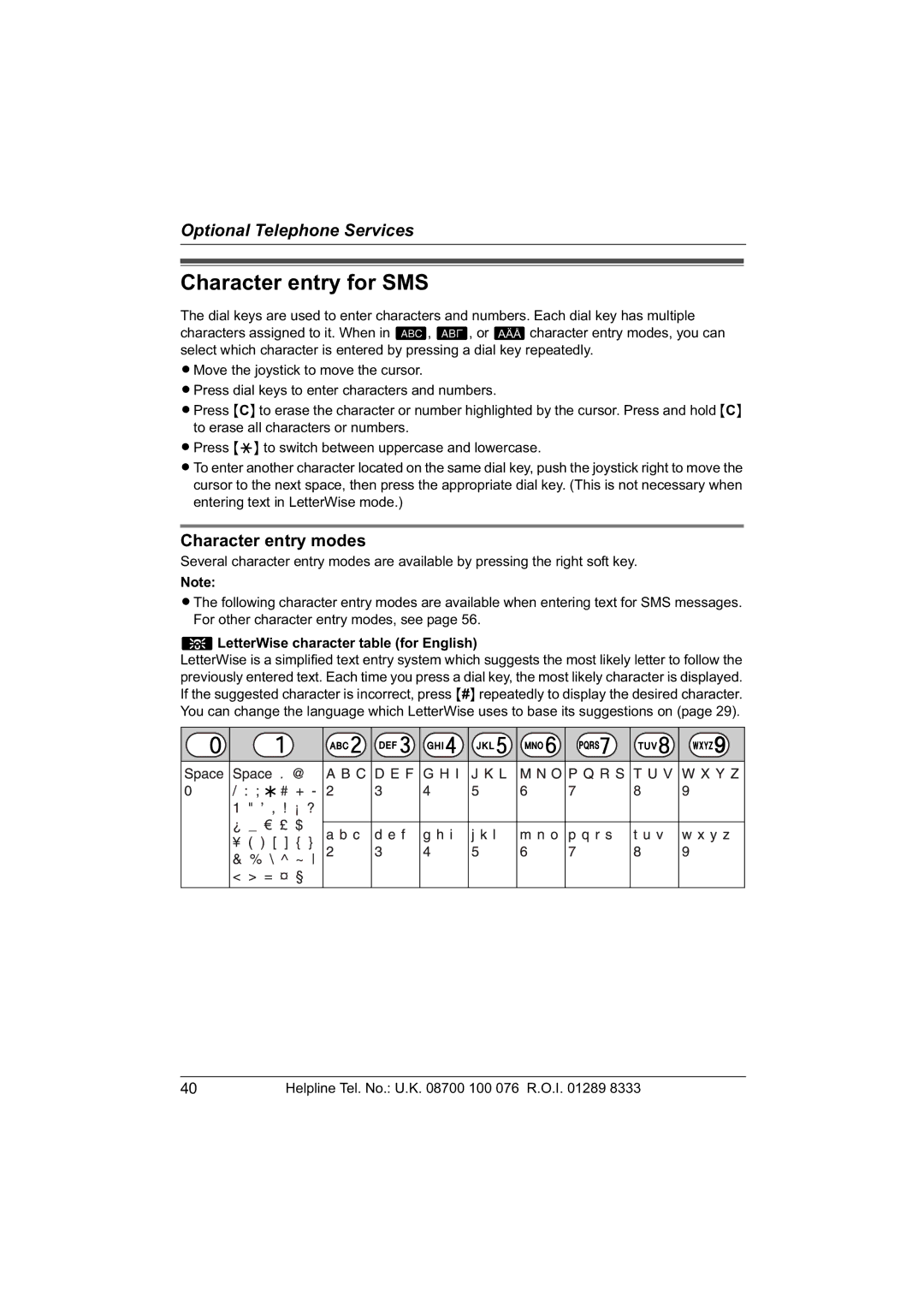 Panasonic KX-TCD560E Character entry for SMS, Character entry modes, # LetterWise character table for English 