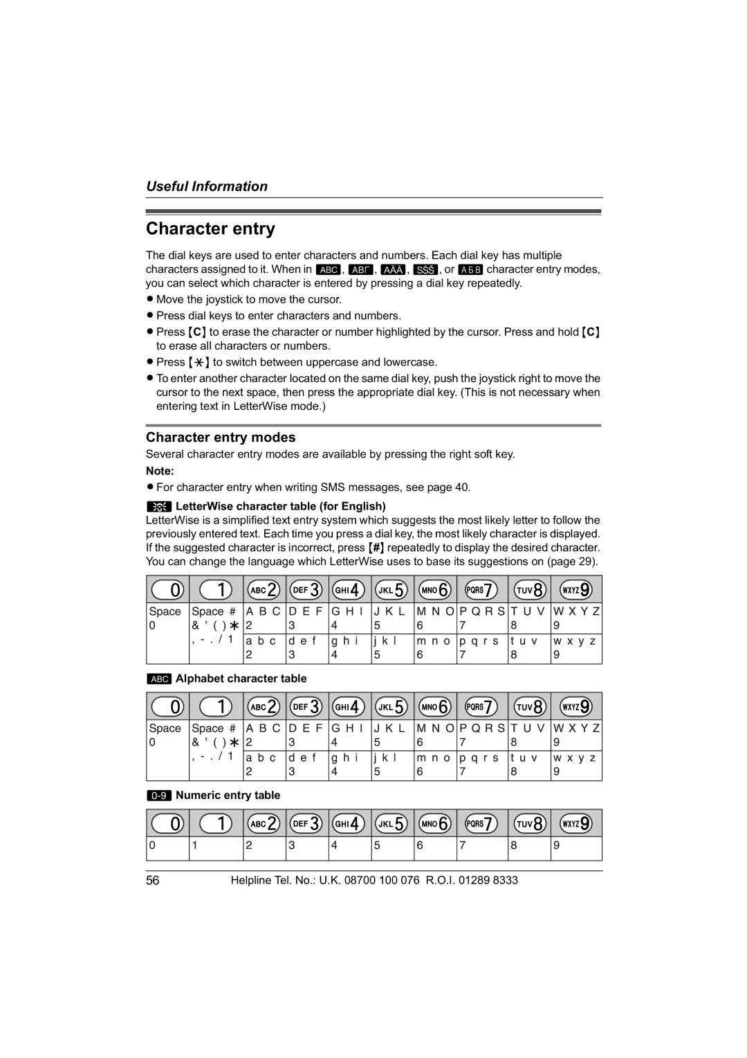 Panasonic KX-TCD560E operating instructions Character entry, Alphabet character table Numeric entry table 