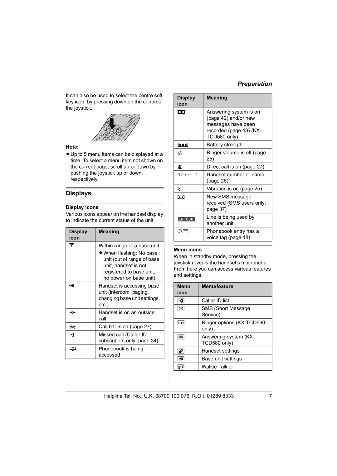 Panasonic KX-TCD560E Displays, Display icons, Display Meaning Icon, Menu icons, Menu Menu/feature Icon 