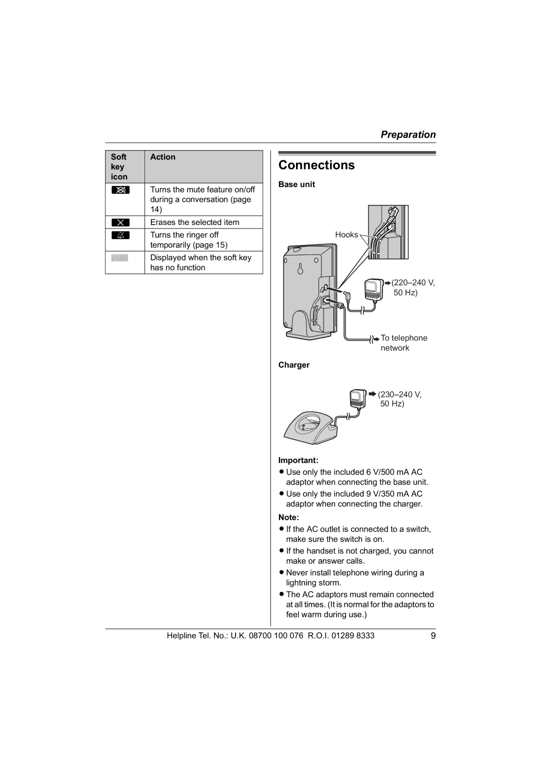 Panasonic KX-TCD560E operating instructions Connections, Base unit 