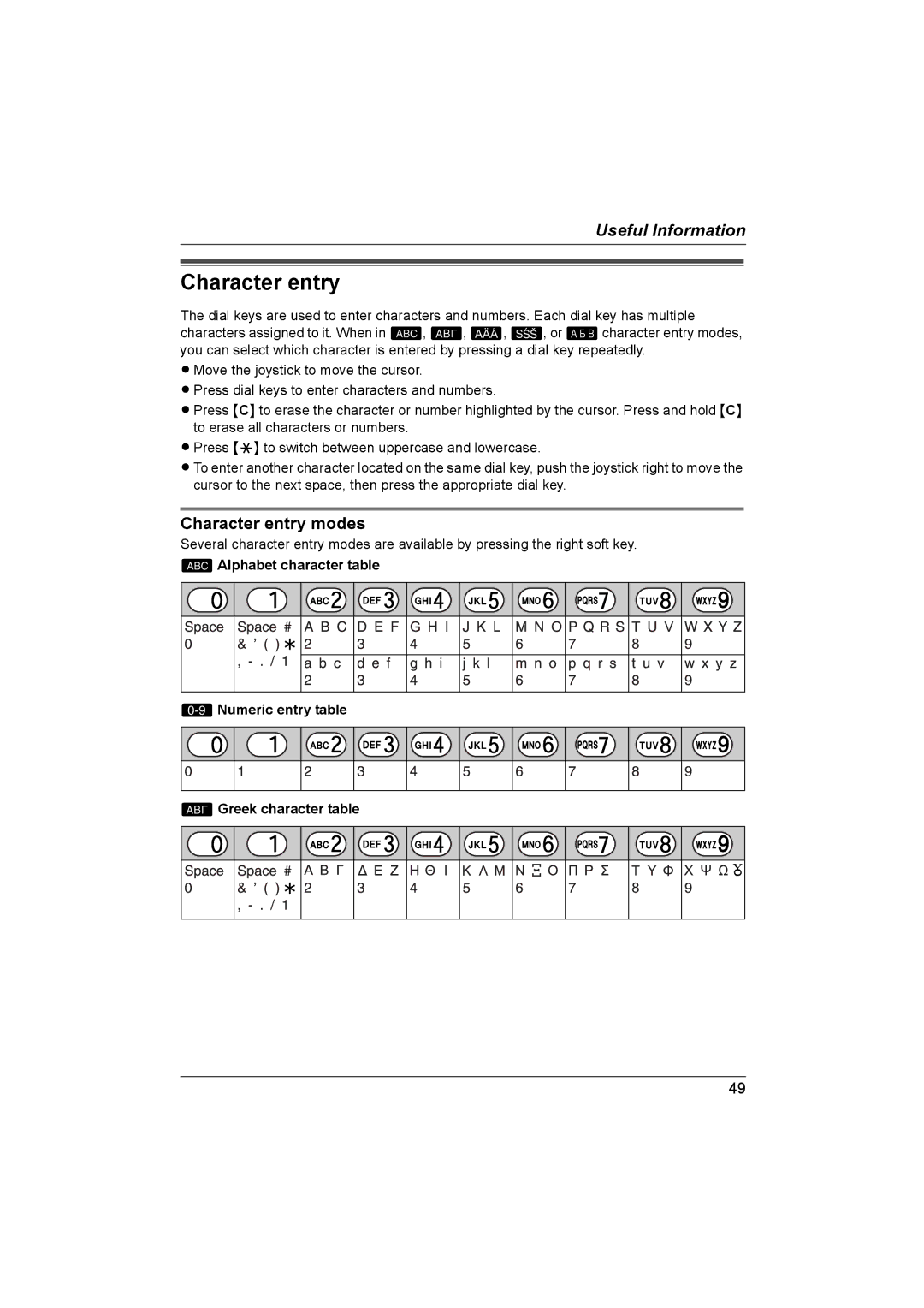 Panasonic KX-TCD580NZ, KX-TCD560NZ operating instructions Character entry modes 