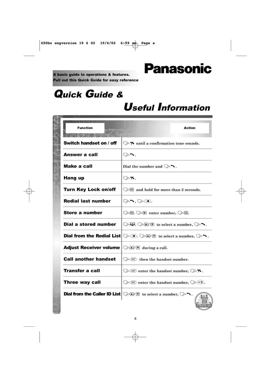 Panasonic KX-TCD650BX Switch handset on / off, Answer a call Make a call, Hang up Turn Key Lock on/off, Redial last number 