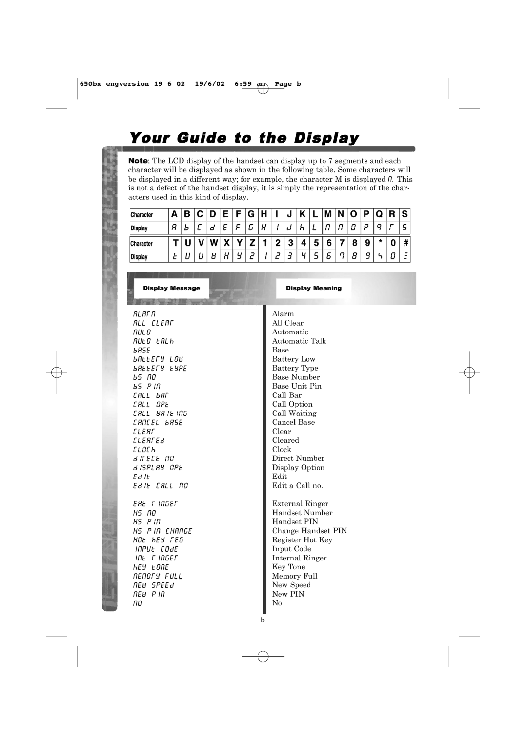 Panasonic KX-TCD650BX operating instructions Your Guide to the Display 