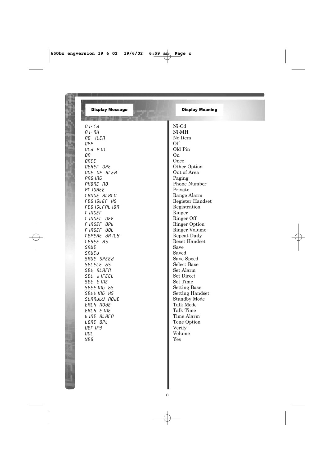 Panasonic KX-TCD650BX operating instructions 650bx engversion 19 6 02 19/6/02 659 am Page c 