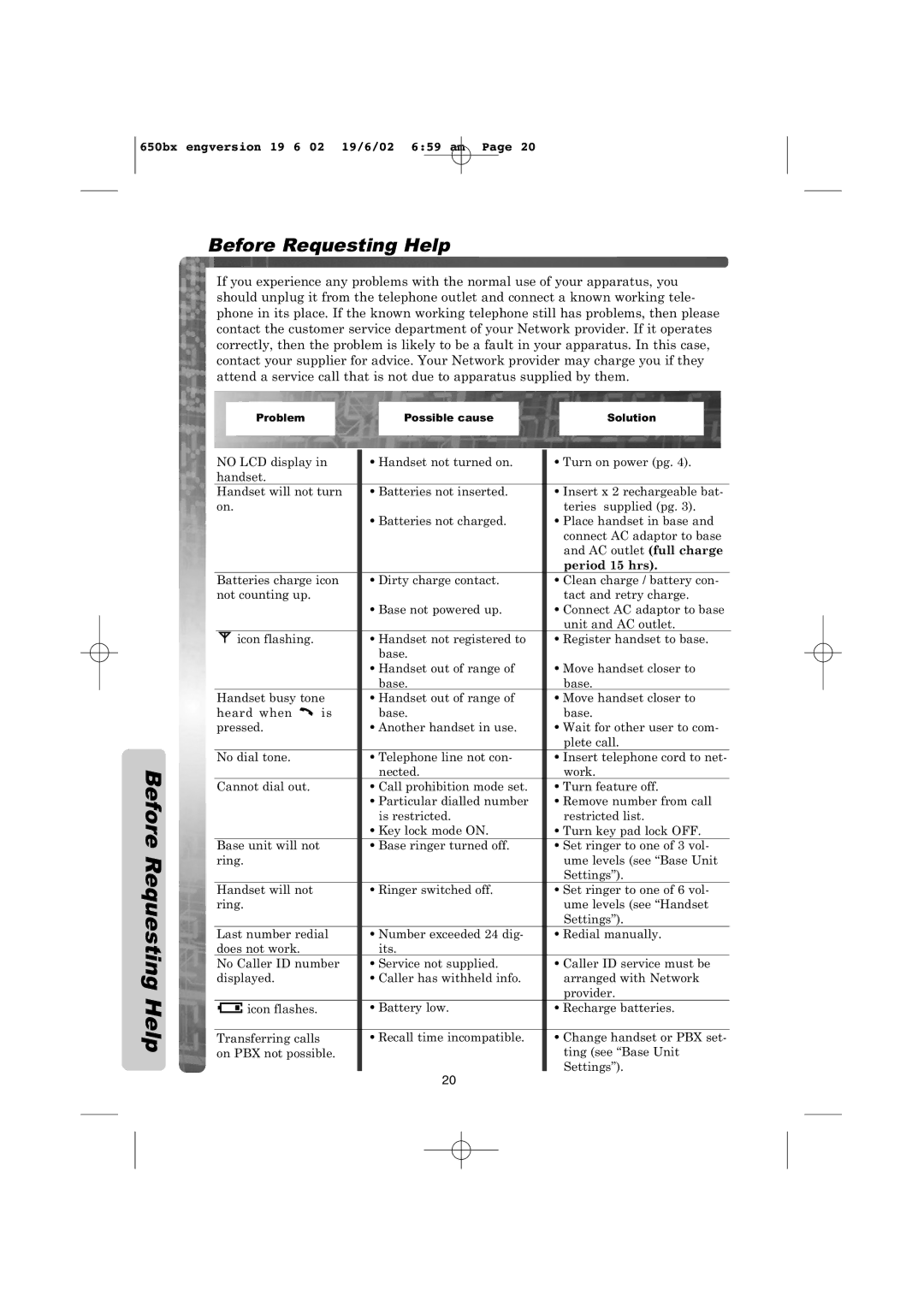 Panasonic KX-TCD650BX operating instructions Before Requesting Help, Period 15 hrs 