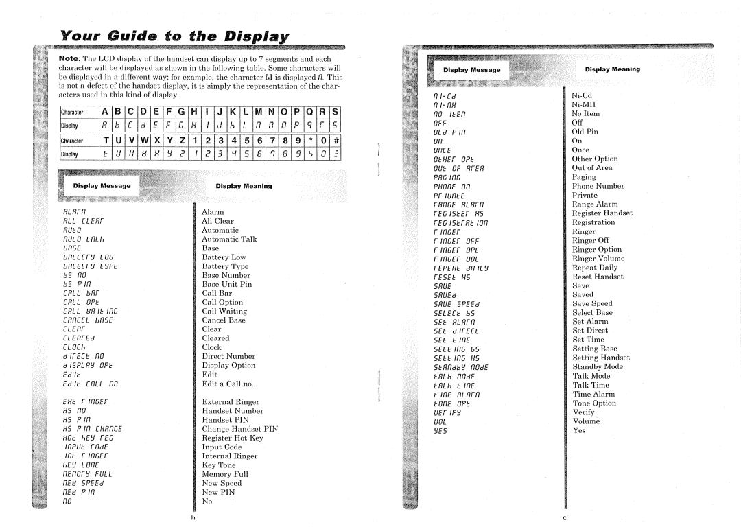 Panasonic KX-TCD650HK manual 