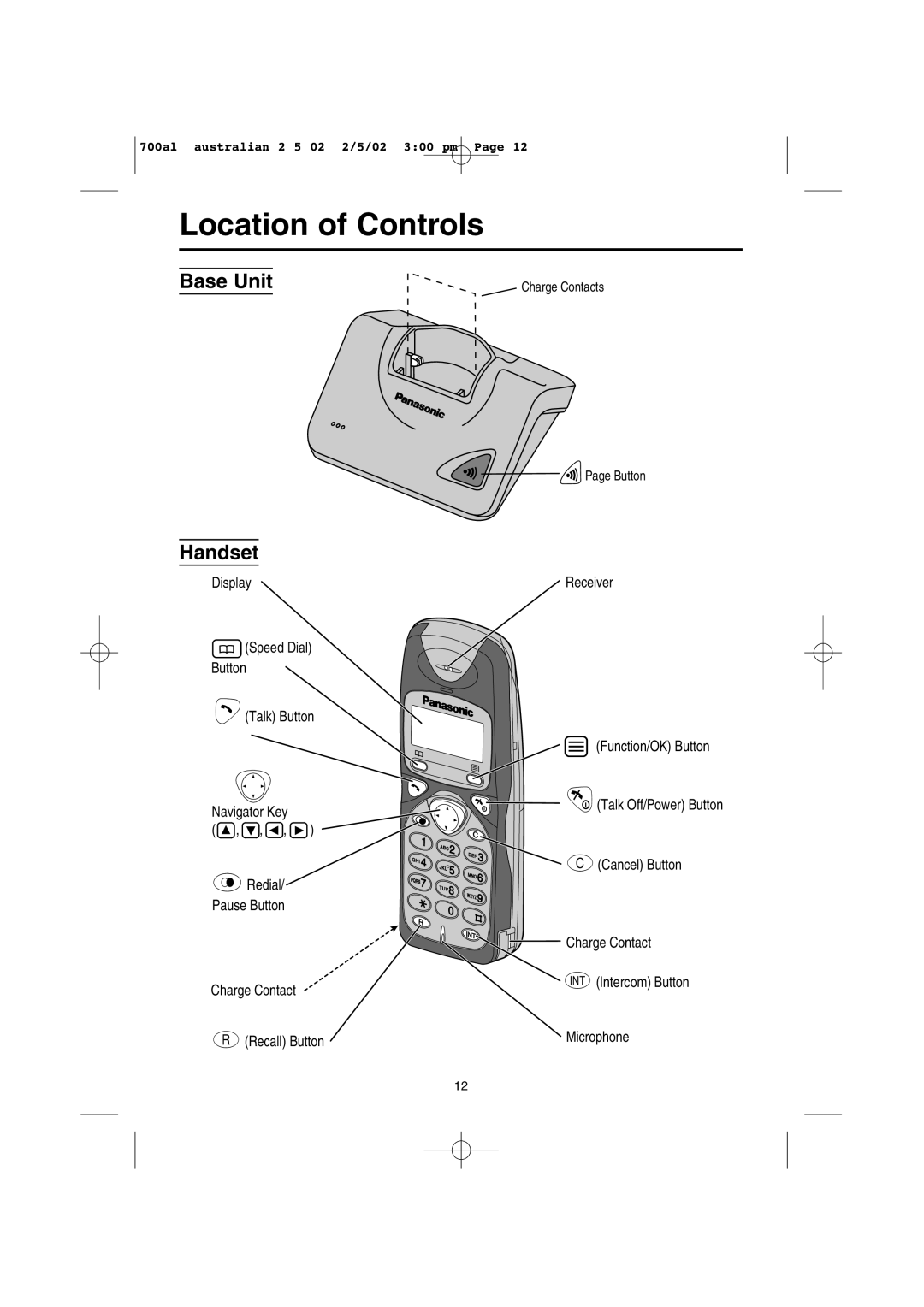 Panasonic KX-TCD700AL operating instructions Location of Controls, Base Unit, Handset, Cancel Button 