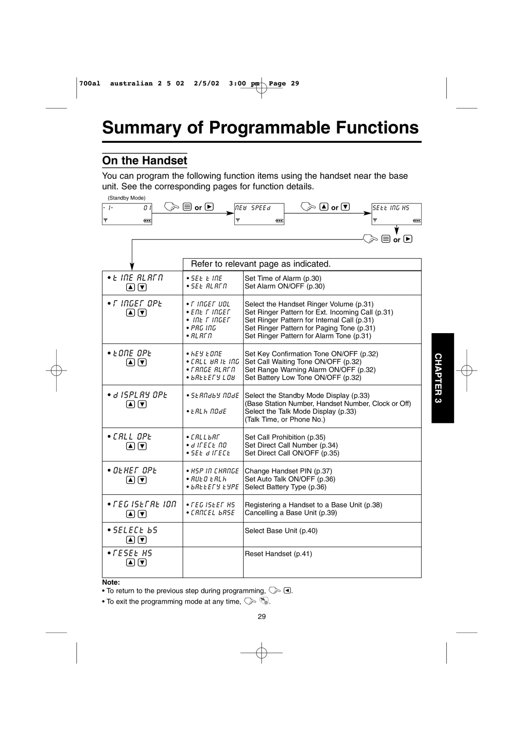 Panasonic KX-TCD700AL operating instructions Summary of Programmable Functions, On the Handset 