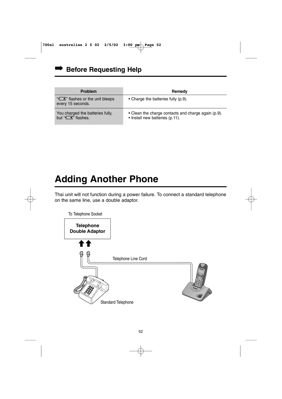 Panasonic KX-TCD700AL operating instructions Adding Another Phone, Before Requesting Help, Telephone Double Adaptor 