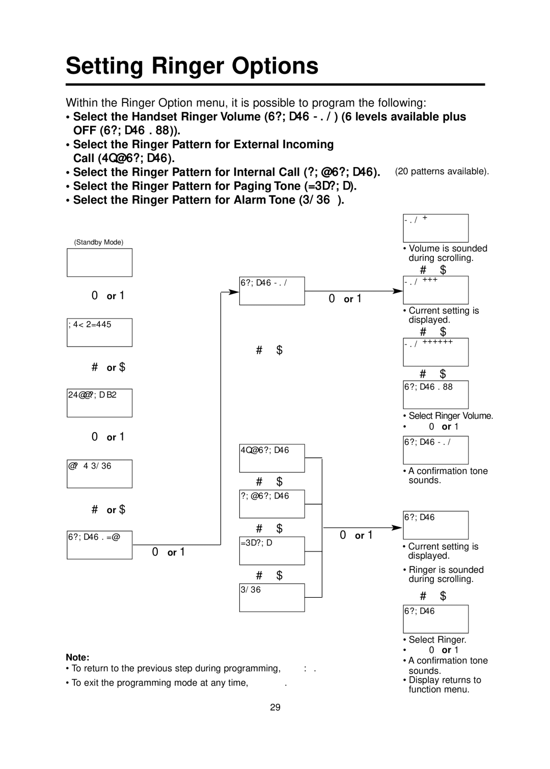 Panasonic KX-TCD700BX operating instructions Ringer vol 