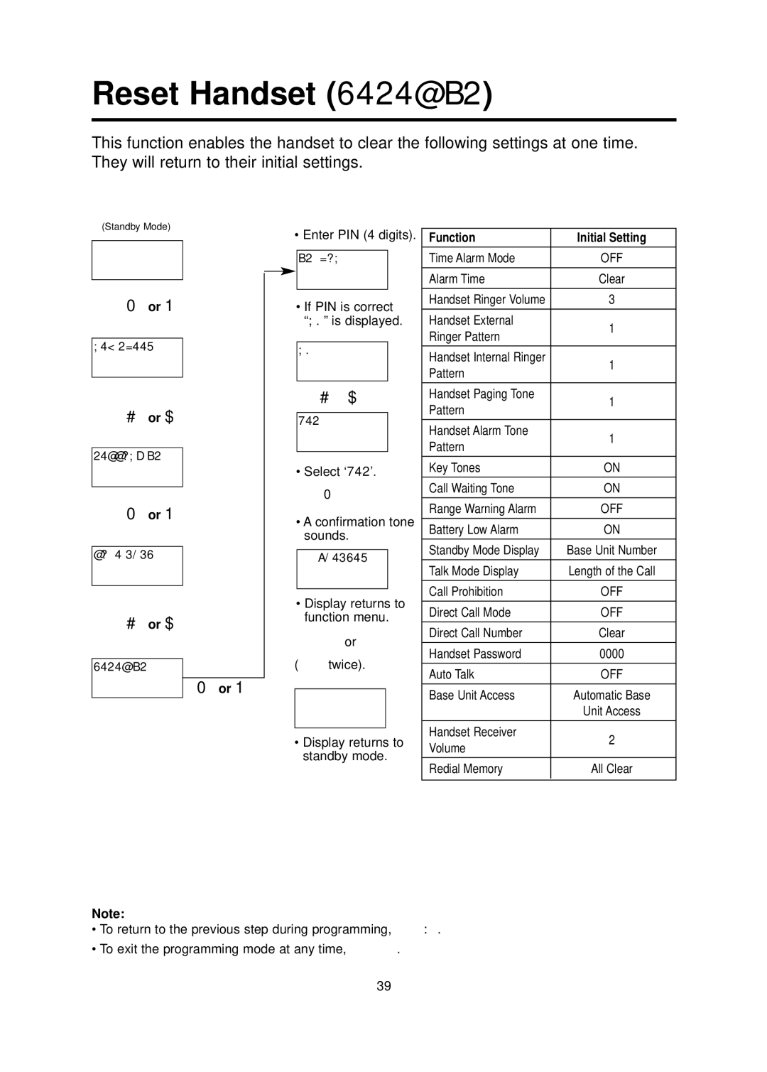 Panasonic KX-TCD700BX operating instructions Reset Handset reset hs, Function Initial Setting 