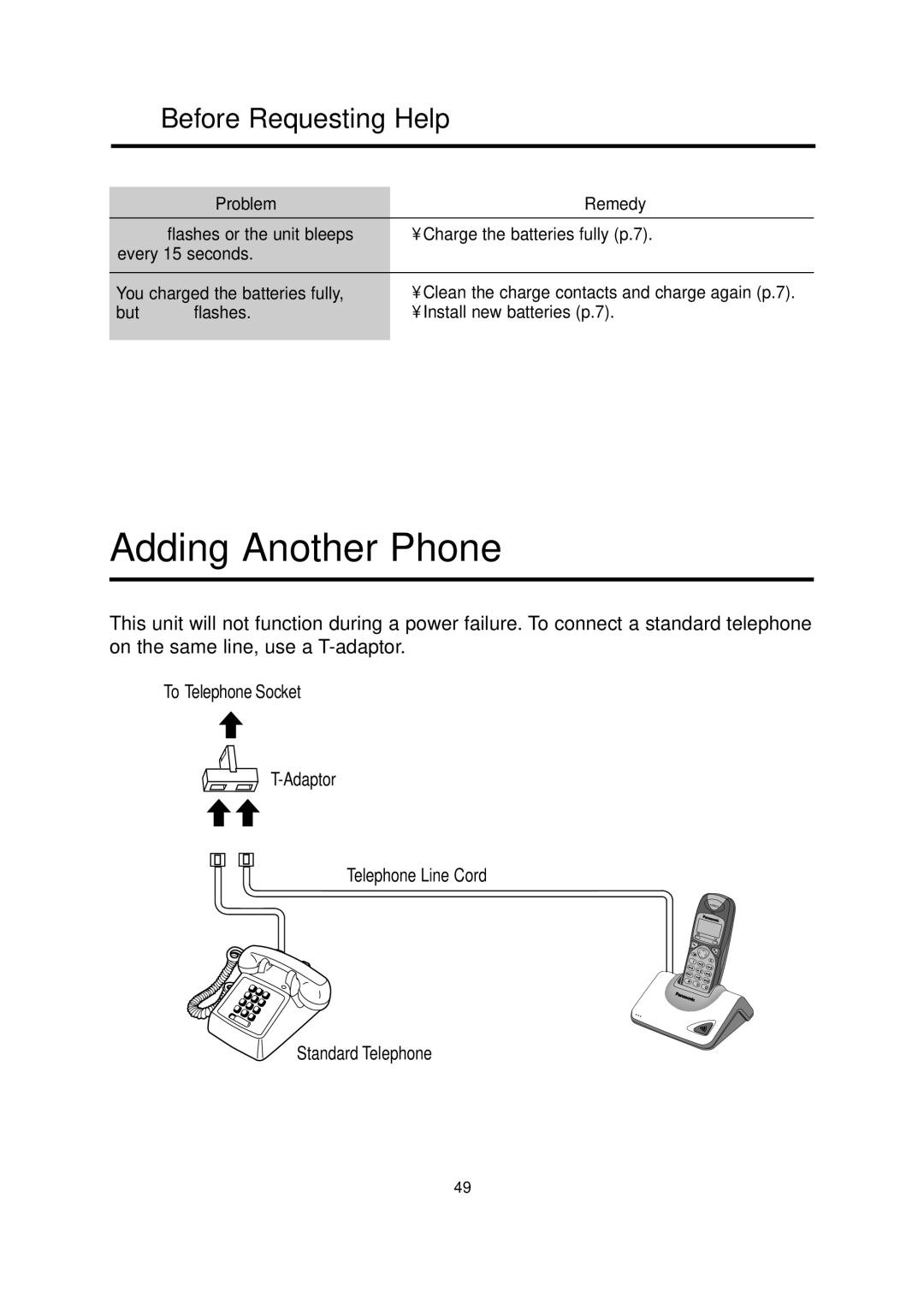 Panasonic KX-TCD700BX operating instructions Adding Another Phone, Before Requesting Help 