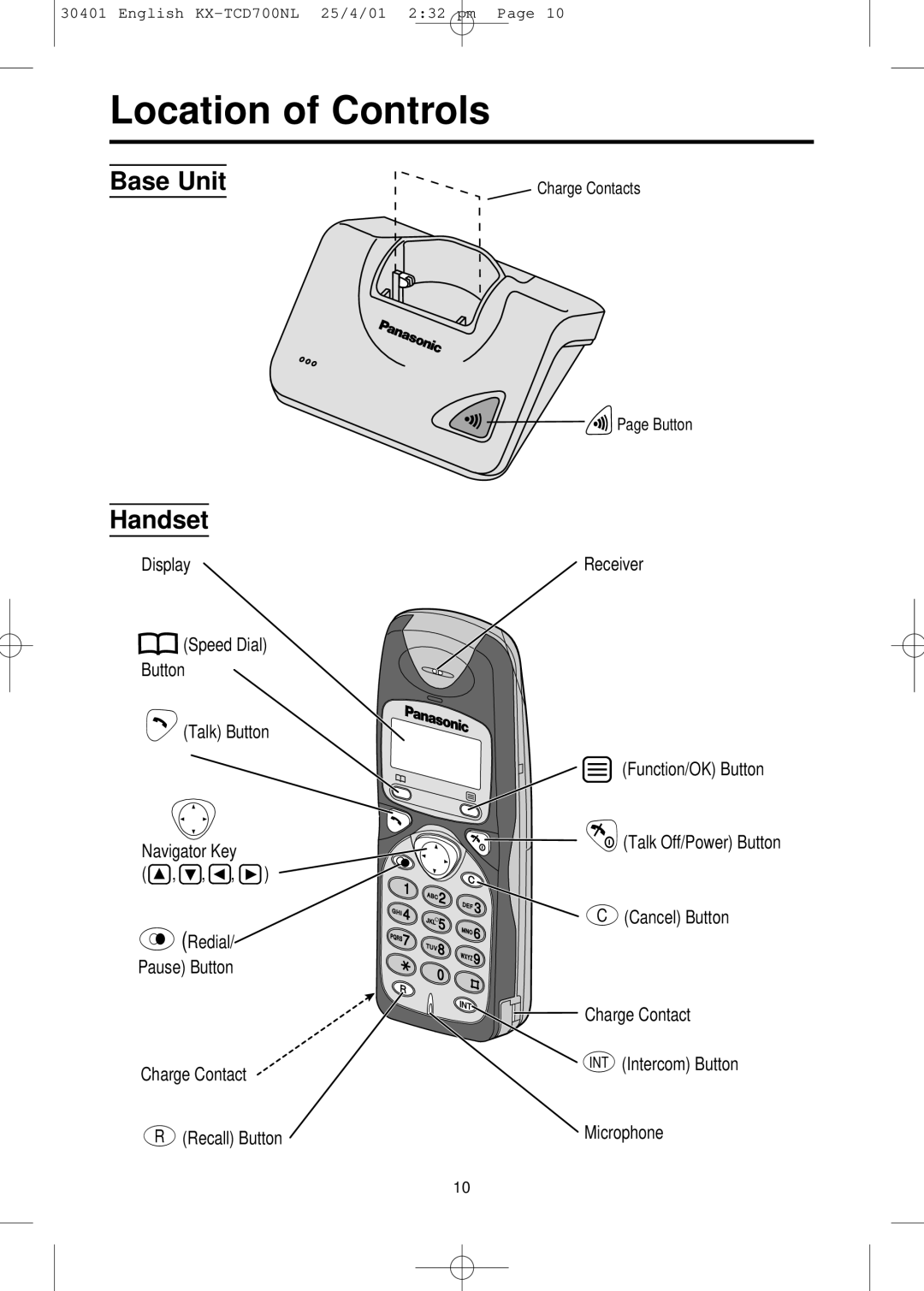 Panasonic KX-TCD700NL operating instructions Location of Controls, Base Unit, Handset 