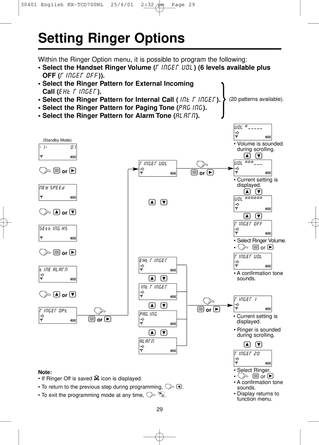 Panasonic KX-TCD700NL operating instructions 25/4/01 232 pm 