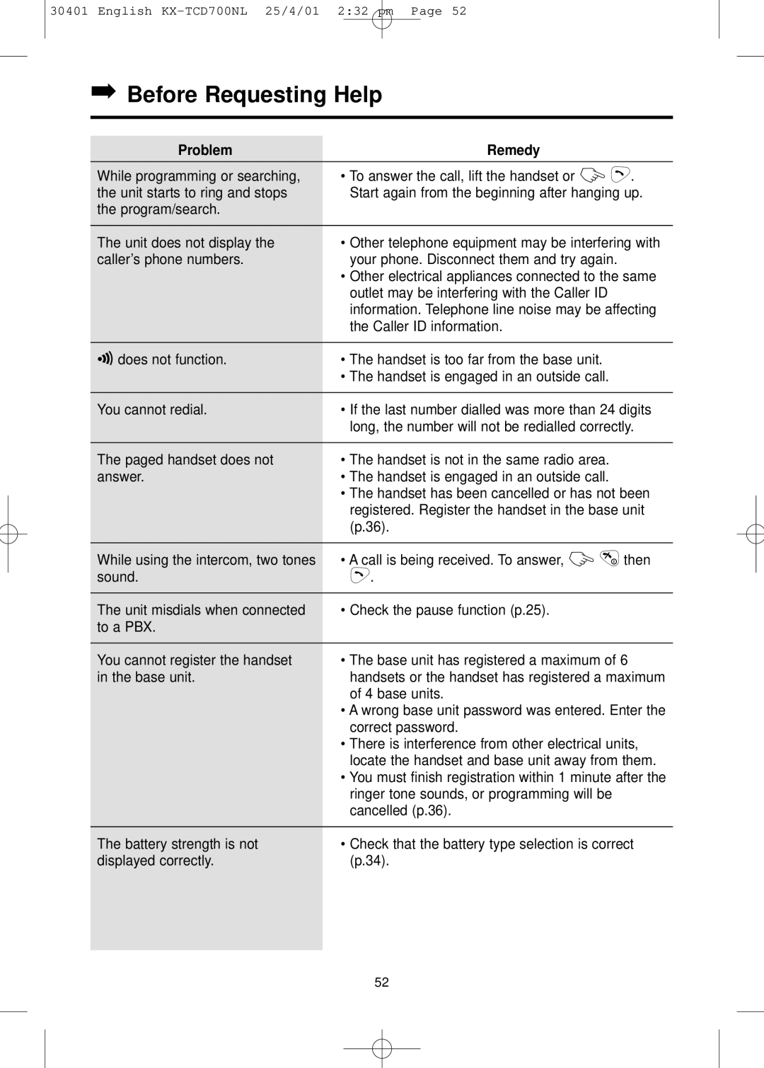 Panasonic KX-TCD700NL operating instructions Before Requesting Help 