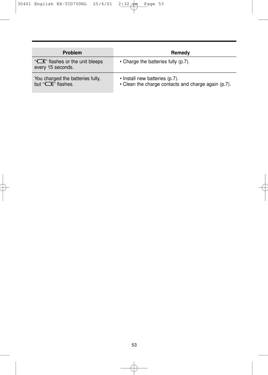 Panasonic KX-TCD700NL operating instructions Problem Remedy 