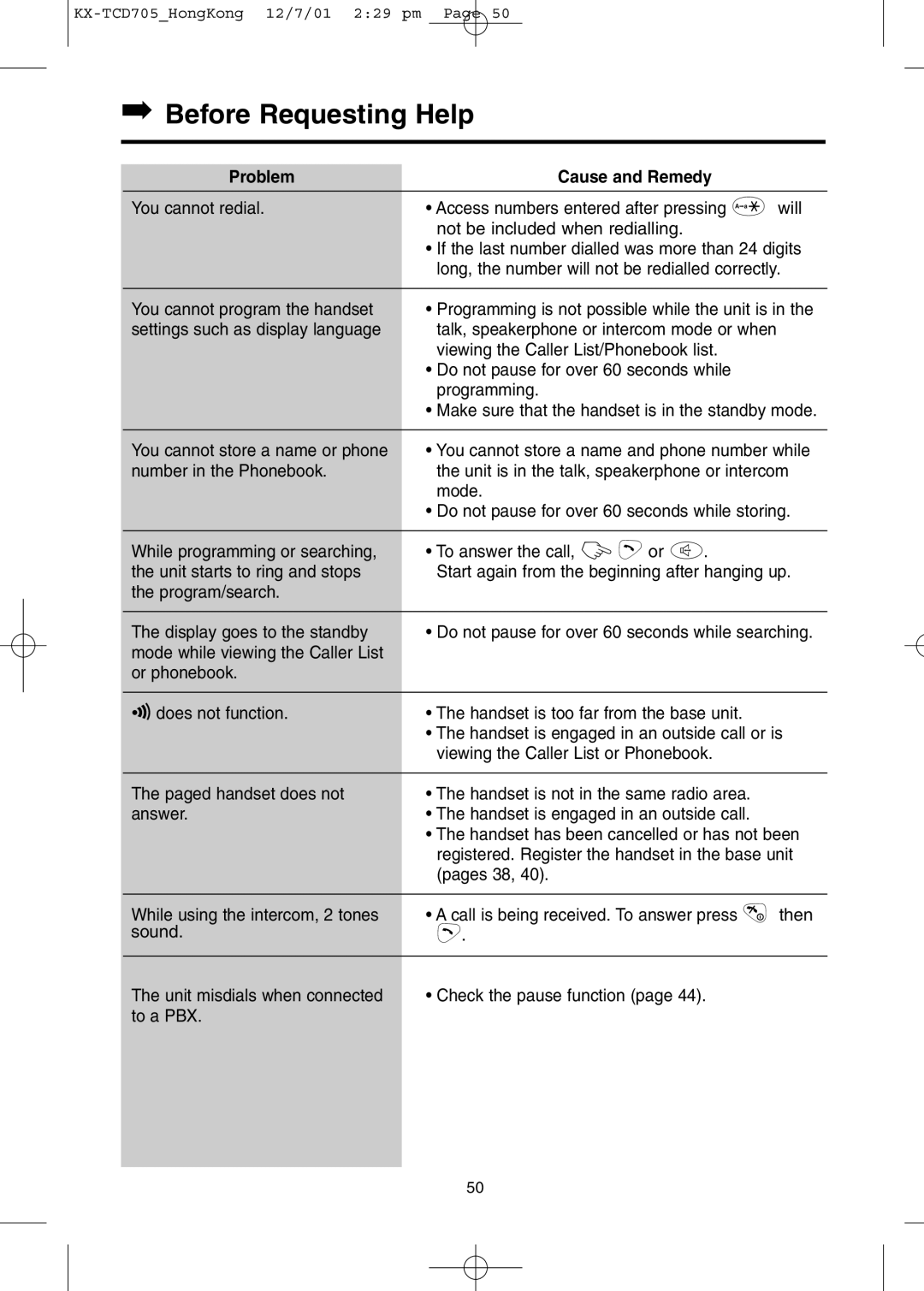 Panasonic KX-TCD705HK operating instructions Before Requesting Help 