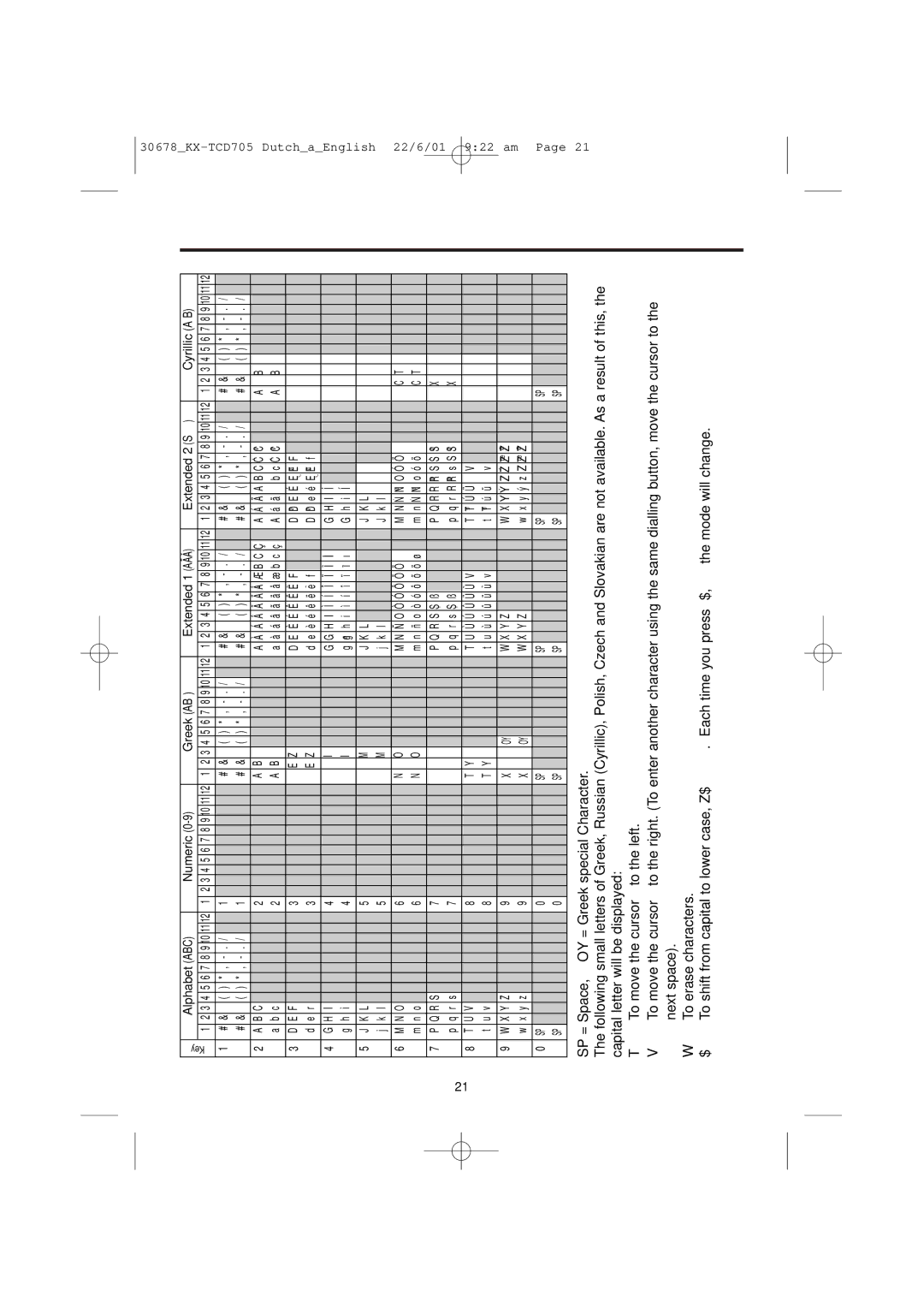 Panasonic KX-TCD705NL operating instructions Y Y Z Z Z Z 