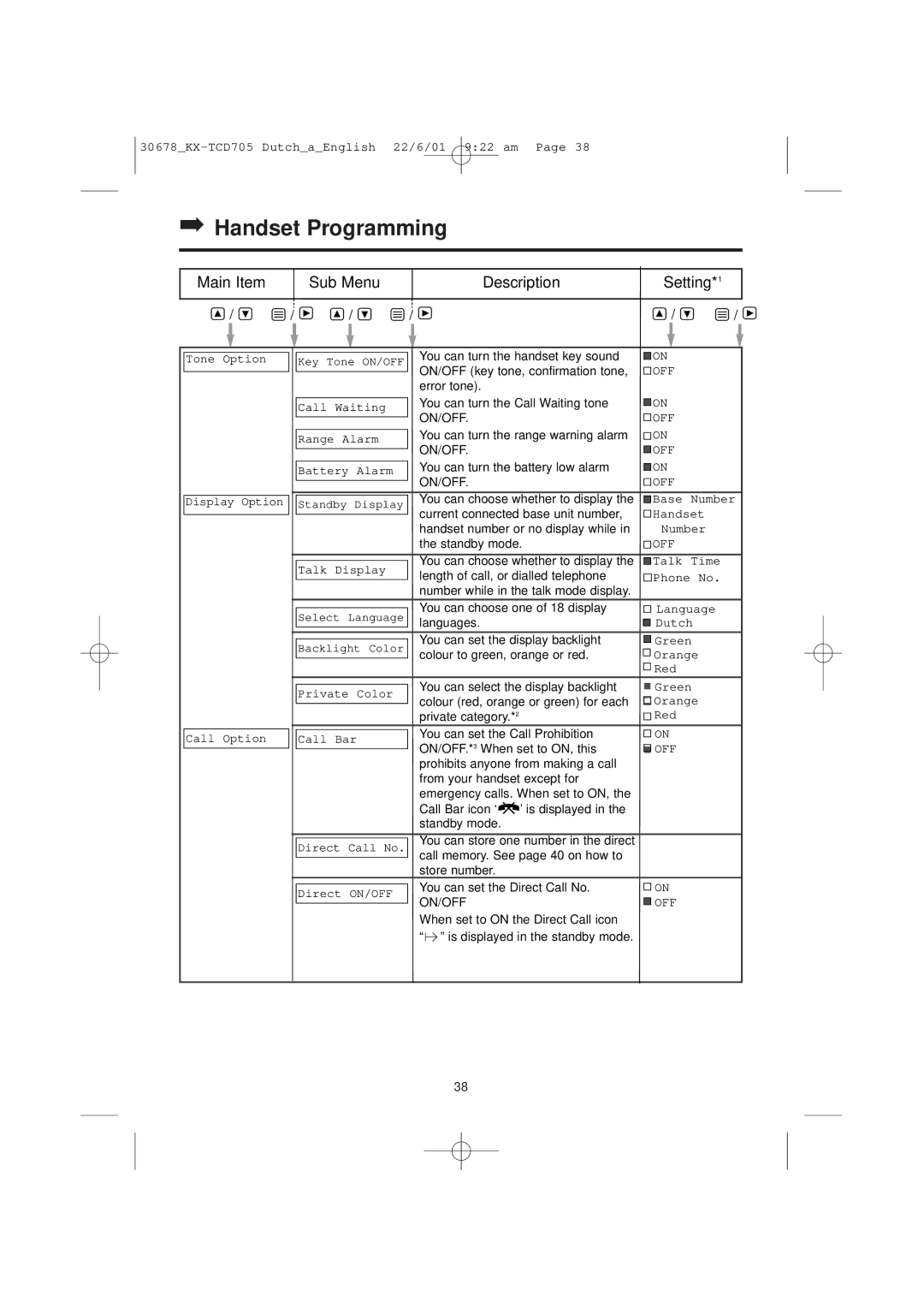 Panasonic KX-TCD705NL operating instructions Handset Programming 