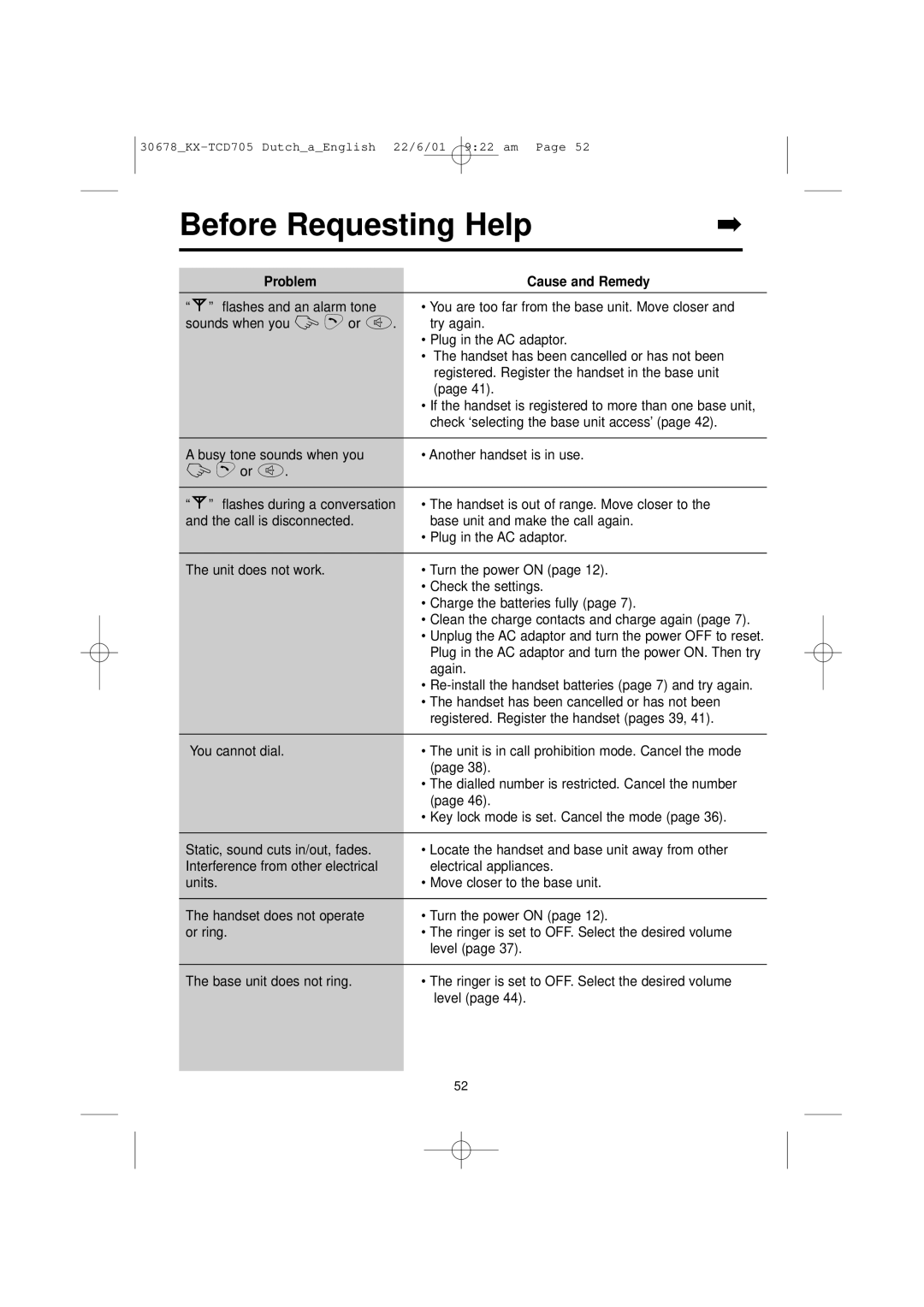 Panasonic KX-TCD705NL operating instructions Before Requesting Help, Problem Cause and Remedy 