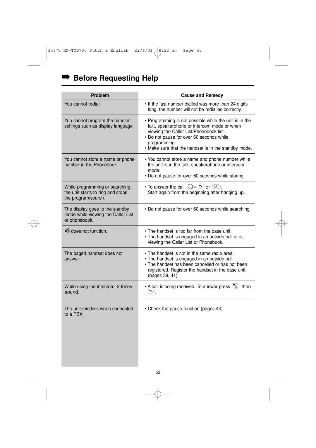 Panasonic KX-TCD705NL Problem Cause and Remedy You cannot redial, Long, the number will not be redialled correctly 