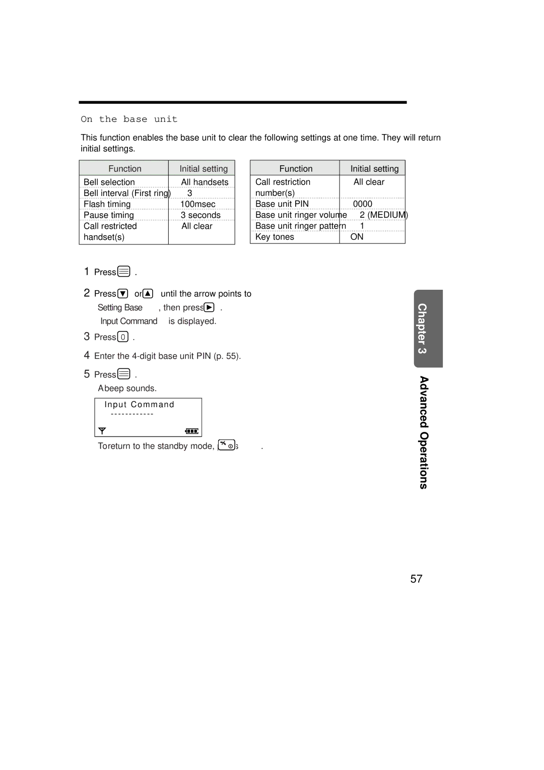 Panasonic KX-TCD715ALM Function, Bell selection All handsets, Call restriction All clear Numbers Base unit PIN 0000 