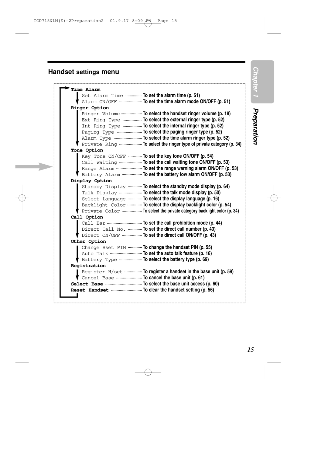 Panasonic KX-TCD715NLM operating instructions Handset settings menu 