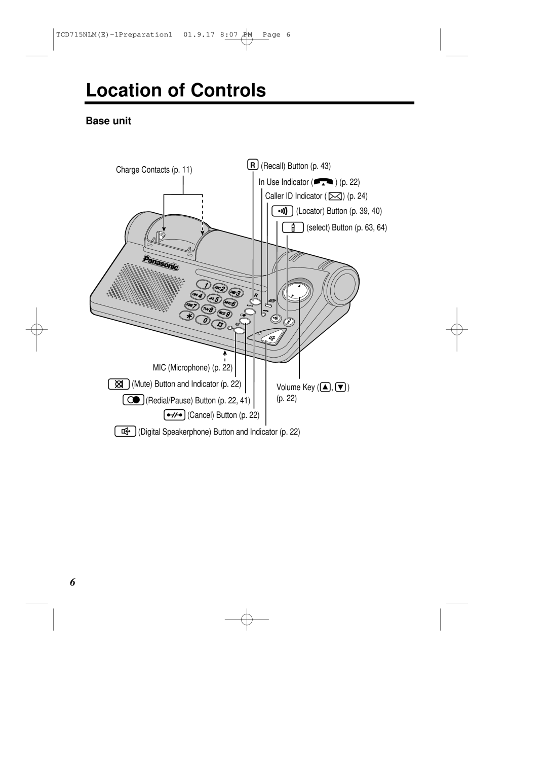 Panasonic KX-TCD715NLM operating instructions Location of Controls, Base unit 