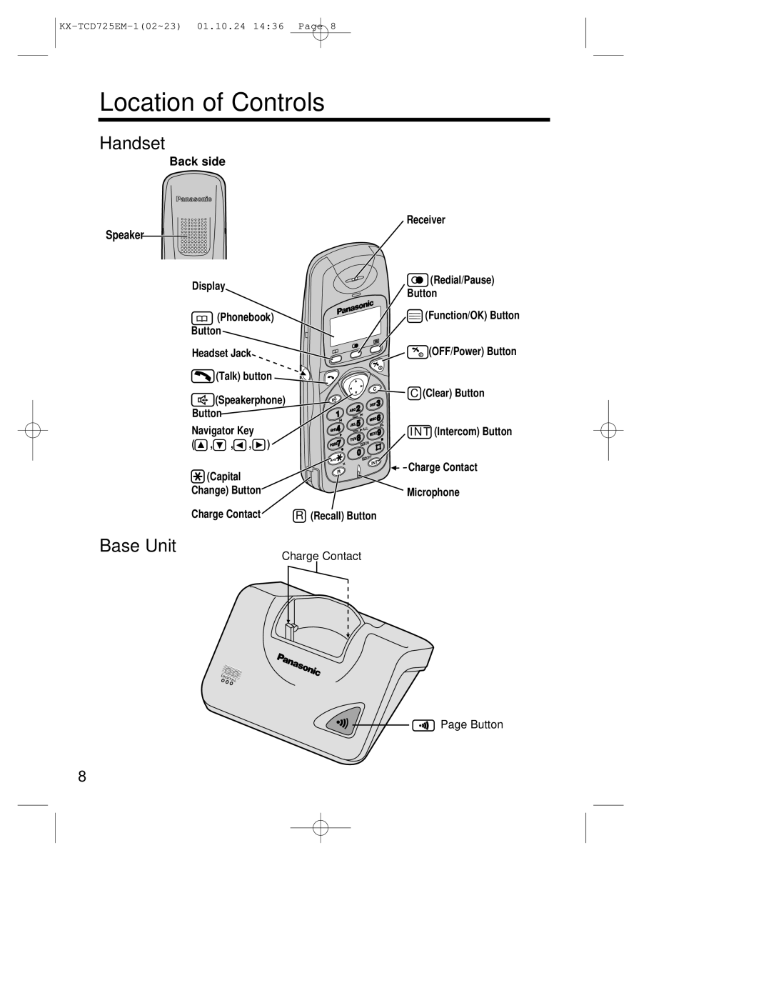 Panasonic kx-tcd725em operating instructions Location of Controls, Handset, Base Unit, Back side Speaker 