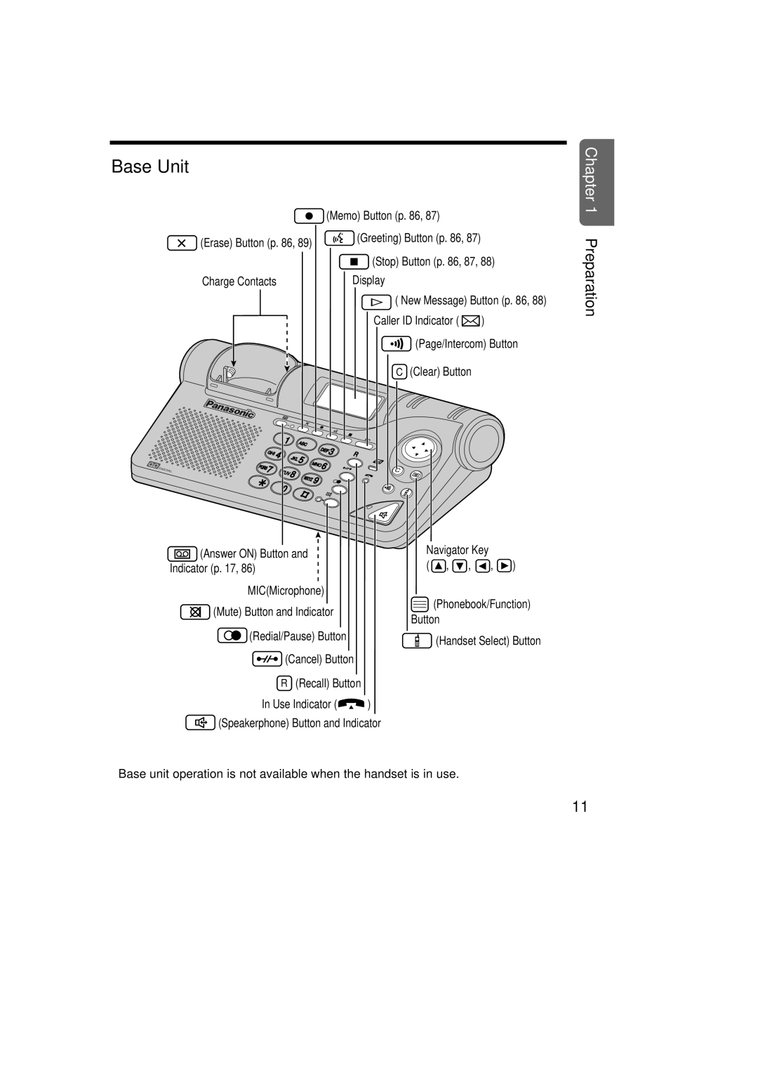 Panasonic KX-TCD735ALM operating instructions Base Unit 