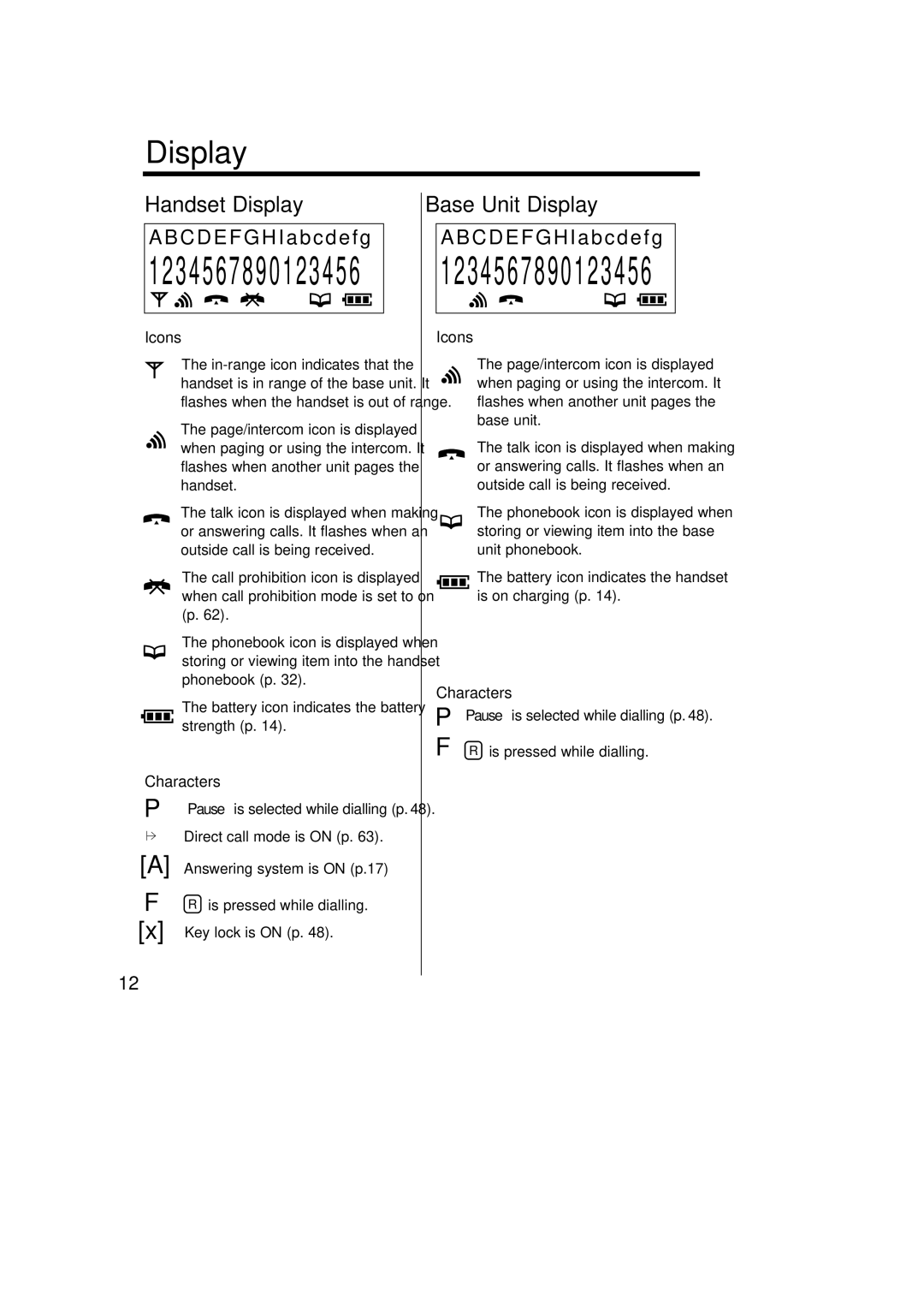 Panasonic KX-TCD735ALM operating instructions Handset Display, Base Unit Display, Icons, Characters 