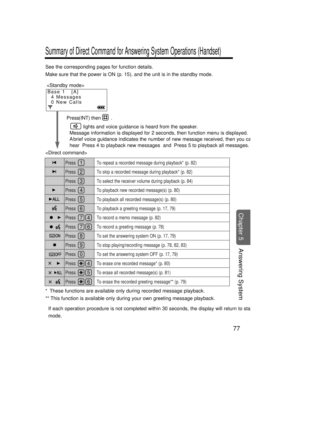 Panasonic KX-TCD735ALM To playback a greeting message p, To record a memo message p, To record a greeting message p 