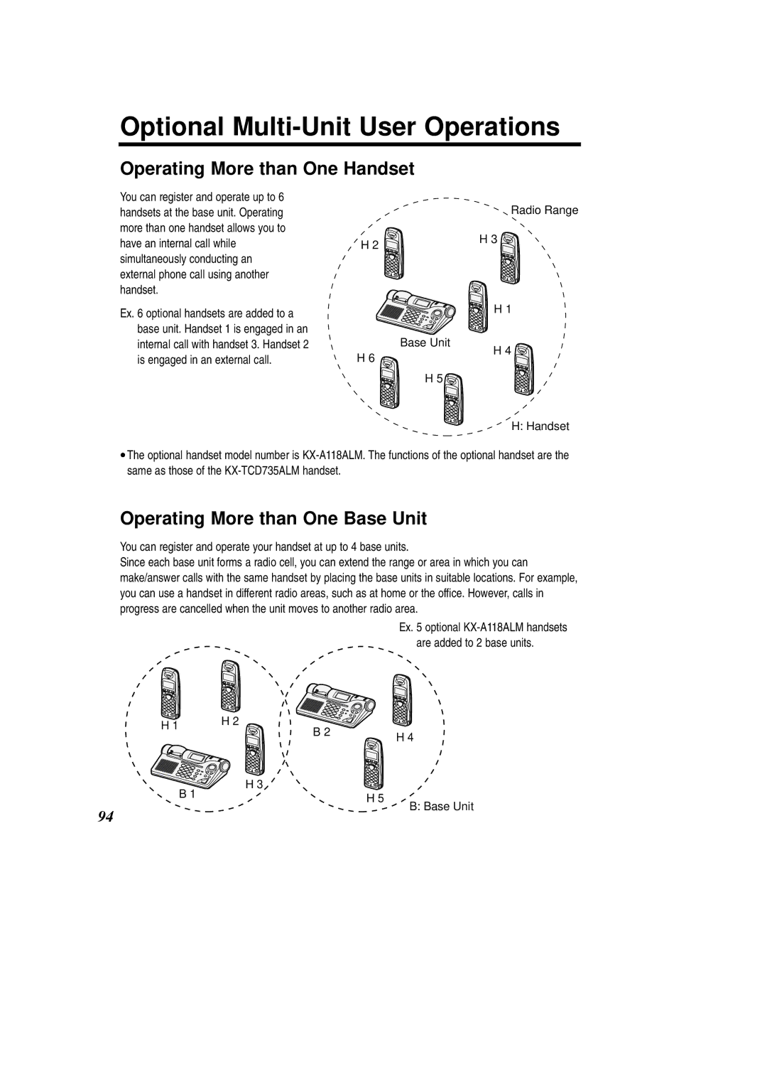 Panasonic KX-TCD735ALM operating instructions Optional Multi-Unit User Operations, Operating More than One Handset 