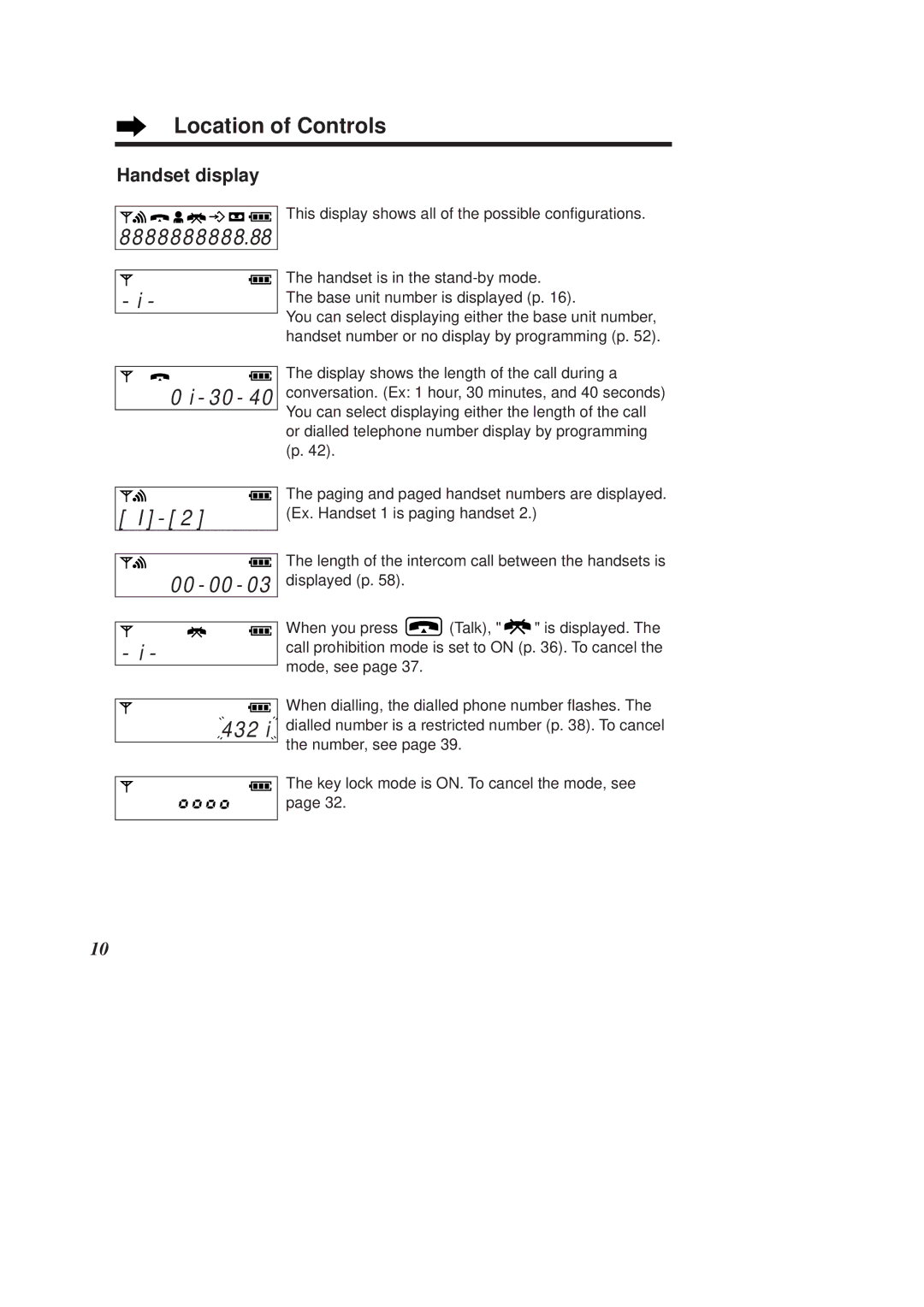 Panasonic KX-TCD950E-B operating instructions Location of Controls, Handset display 