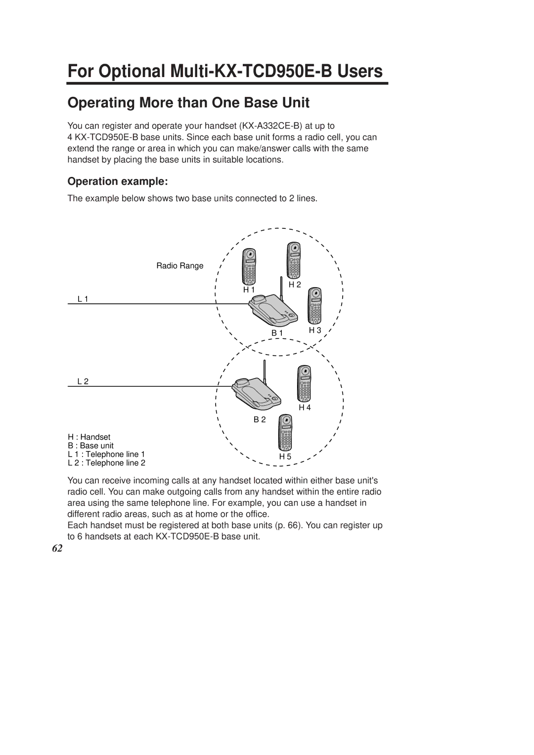 Panasonic KX-TCD950E-B operating instructions Operating More than One Base Unit, Operation example 