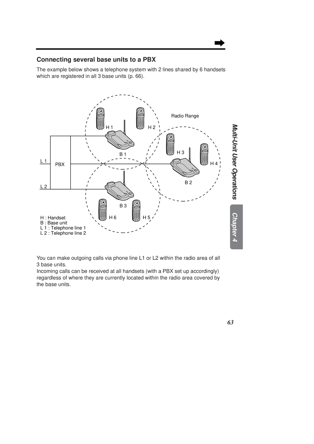 Panasonic KX-TCD950E-B operating instructions Connecting several base units to a PBX 