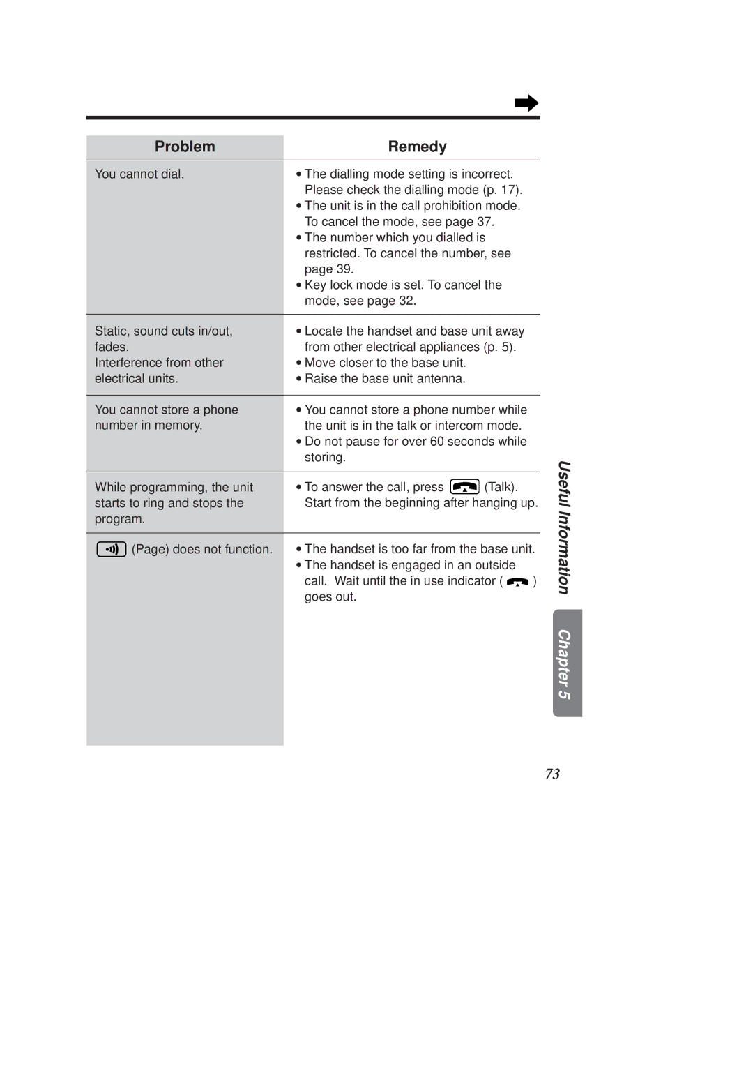 Panasonic KX-TCD950E-B operating instructions Problem Remedy 