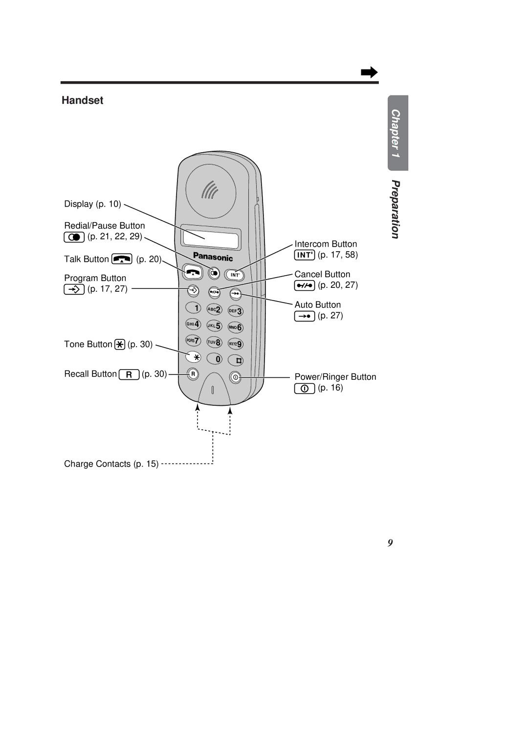 Panasonic KX-TCD950E-B operating instructions Handset 