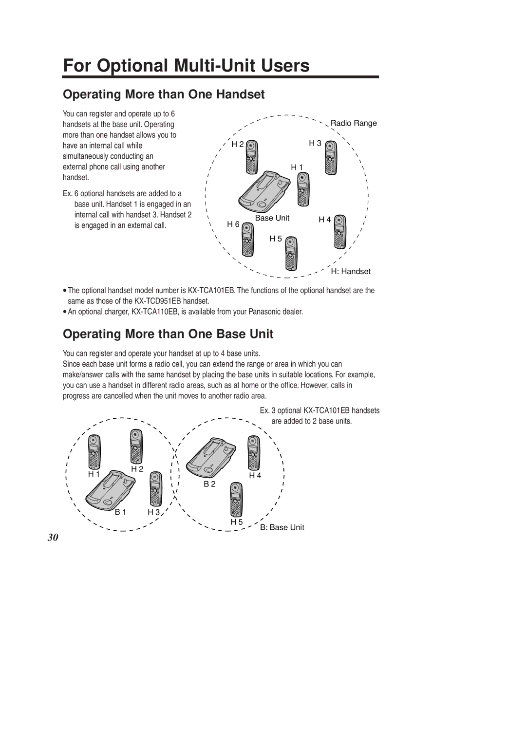 Panasonic KX-TCD951EB For Optional Multi-Unit Users, Operating More than One Handset, Operating More than One Base Unit 