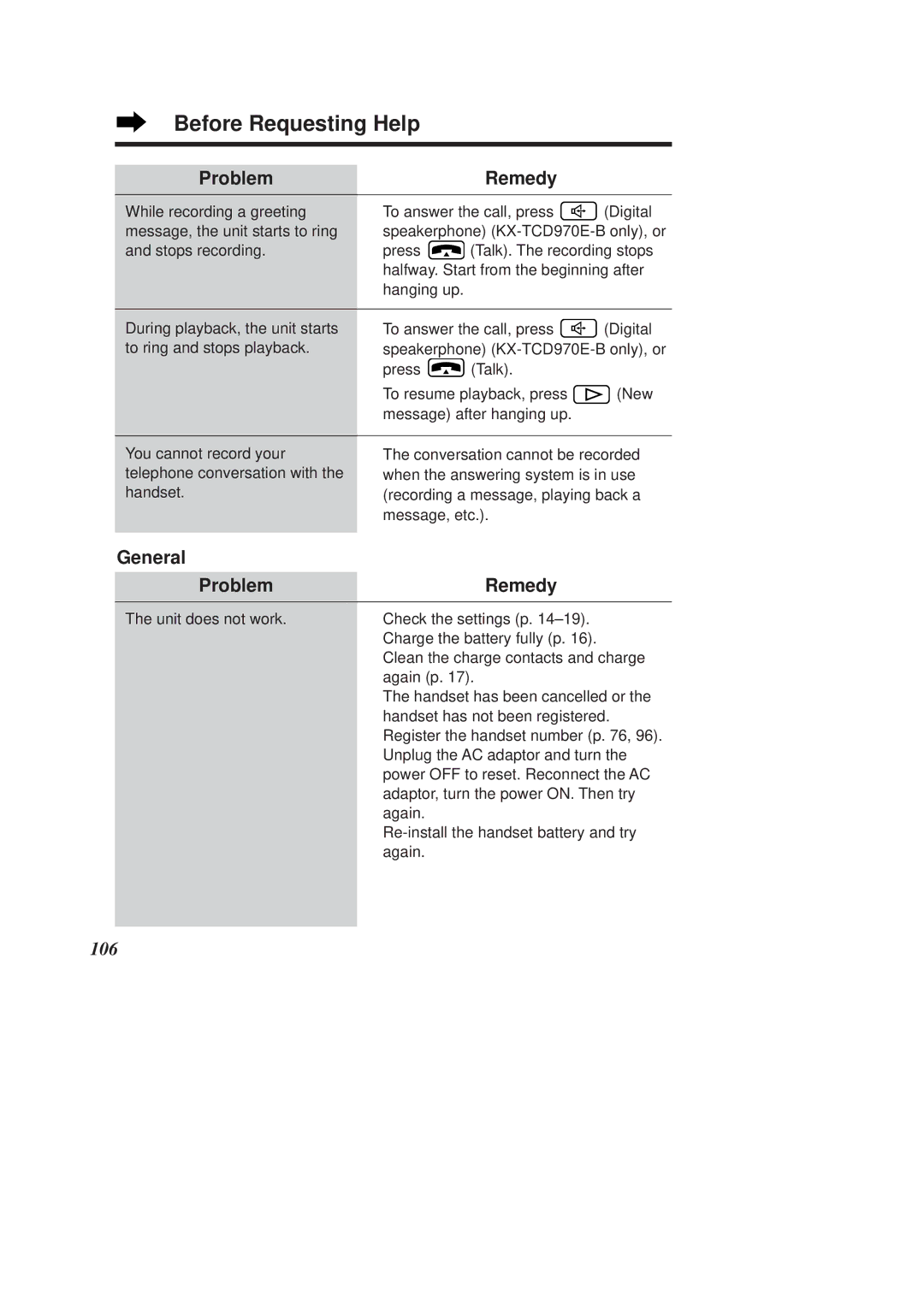 Panasonic KX-TCD960E-B, KX-TCD970E-B operating instructions General Problem 