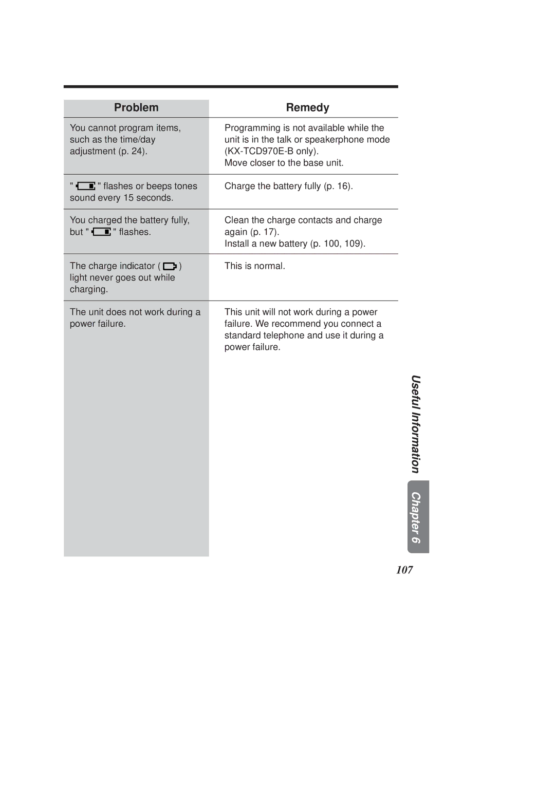 Panasonic KX-TCD970E-B, KX-TCD960E-B operating instructions 107 