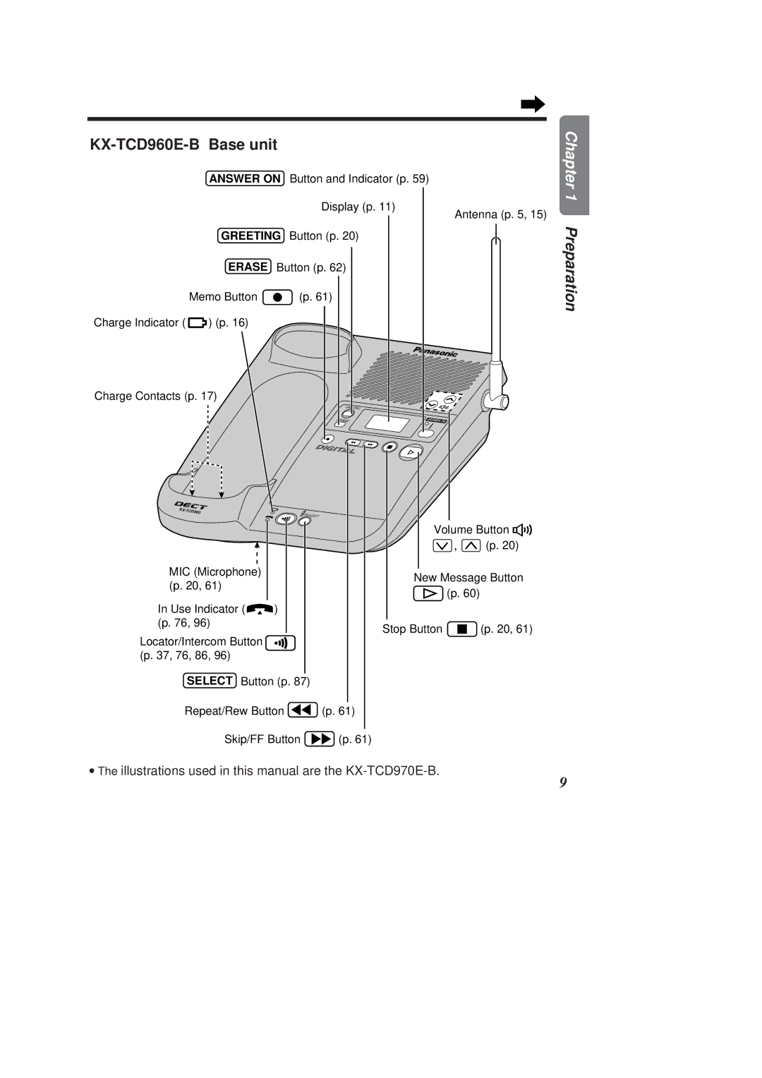 Panasonic KX-TCD970E-B operating instructions KX-TCD960E-B Base unit, Preparation 