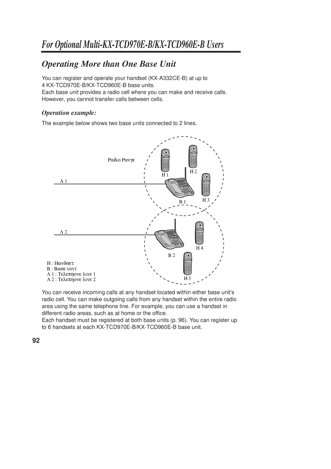 Panasonic KX-TCD960E-B, KX-TCD970E-B operating instructions Operating More than One Base Unit, Operation example 