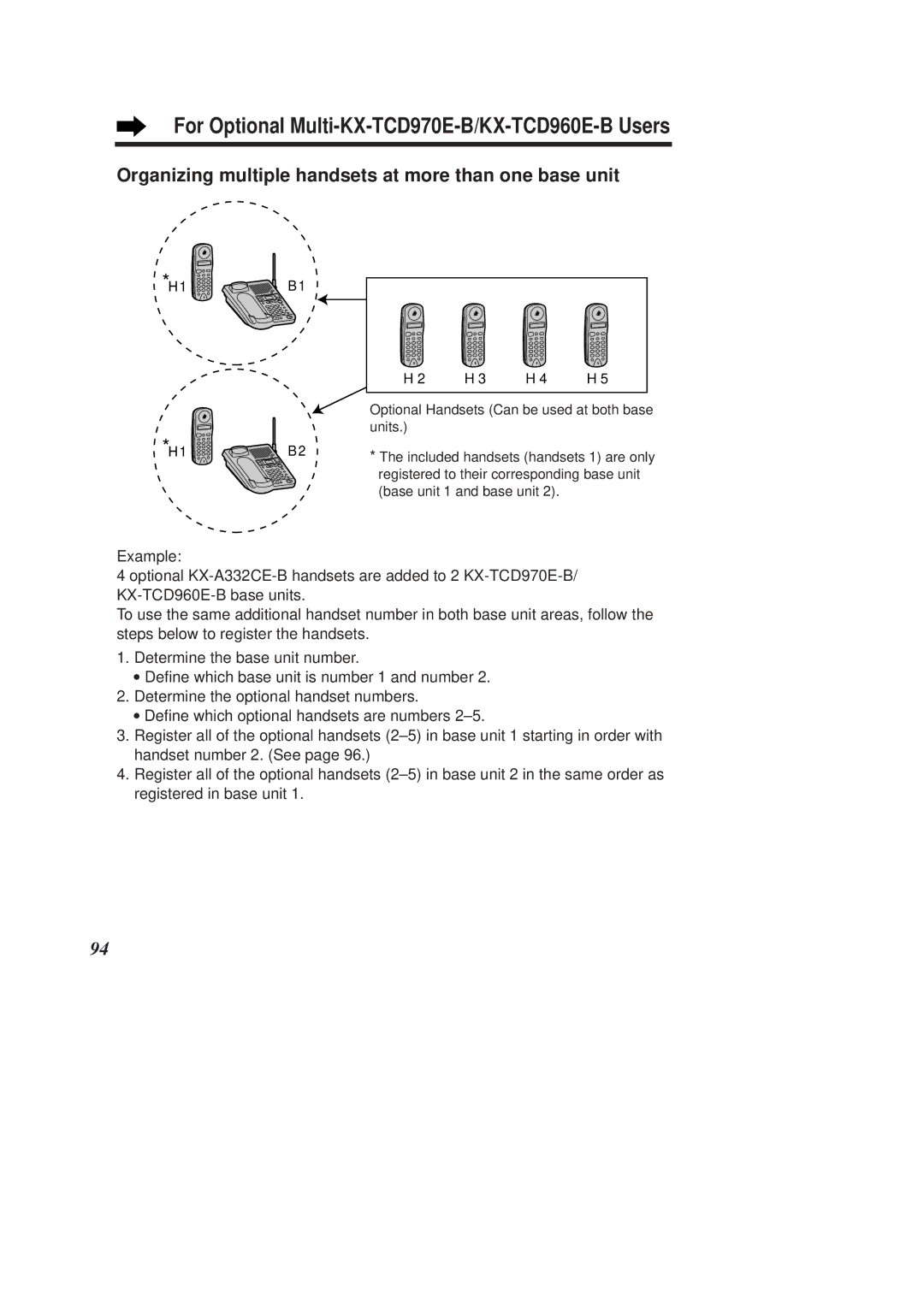 Panasonic For Optional Multi-KX-TCD970E-B/KX-TCD960E-B Users, Organizing multiple handsets at more than one base unit 